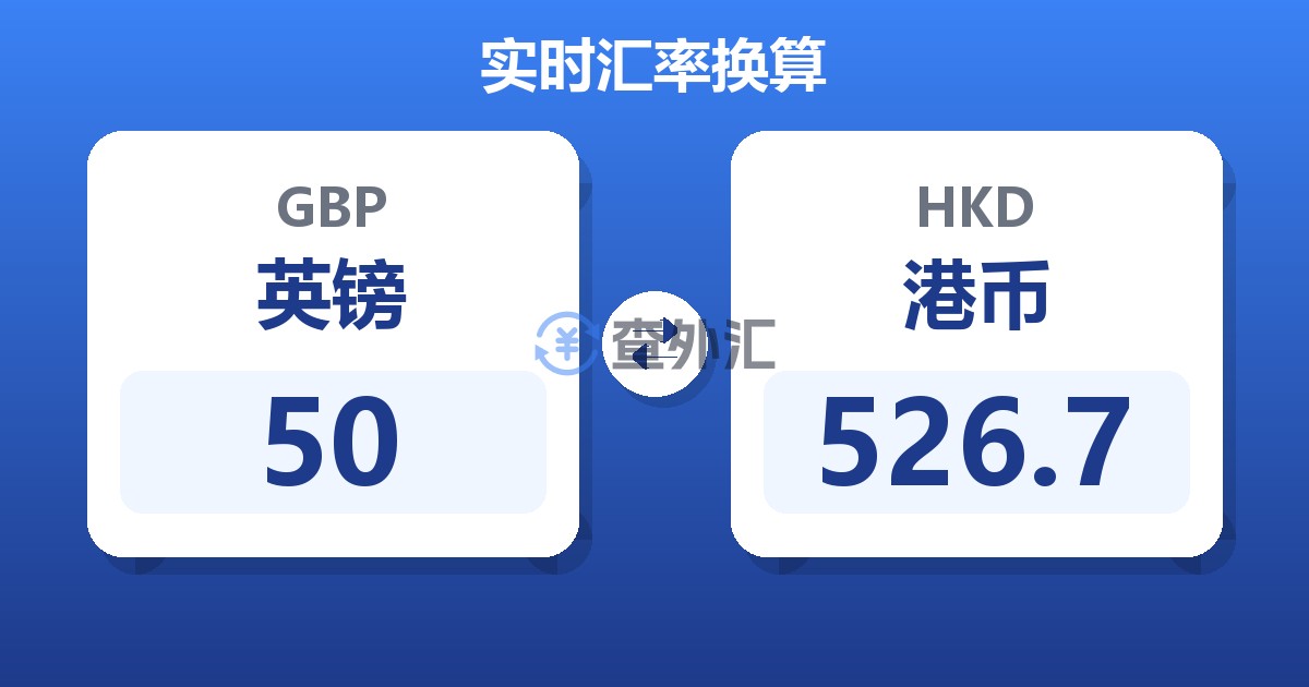 50英镑兑港币