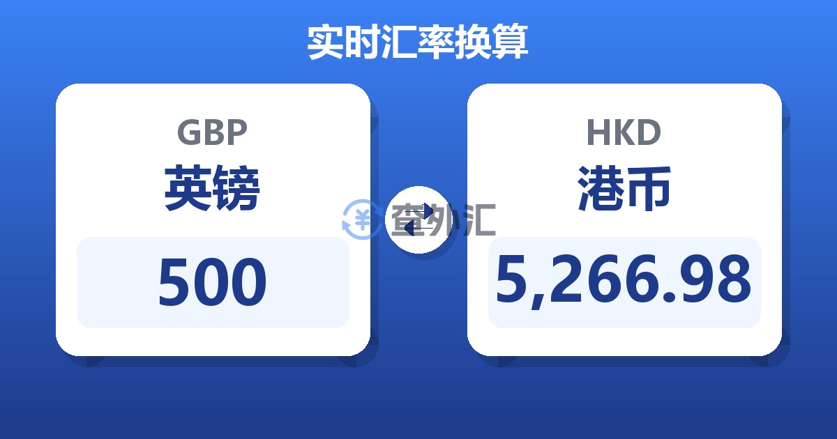 500英镑兑港币