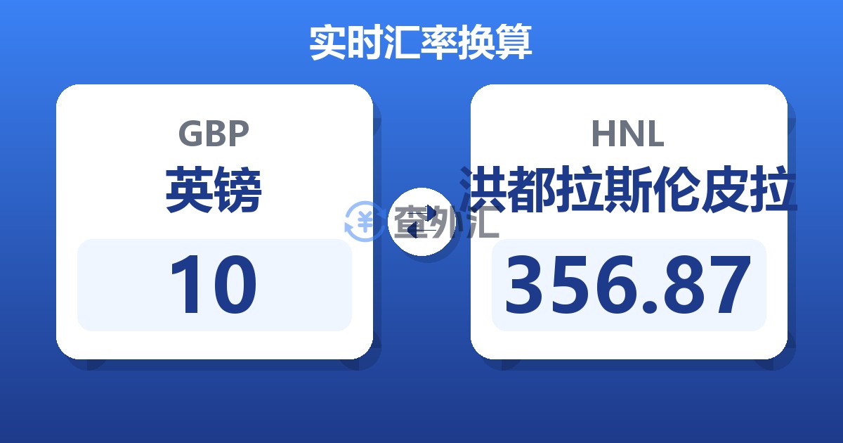 10英镑兑洪都拉斯伦皮拉