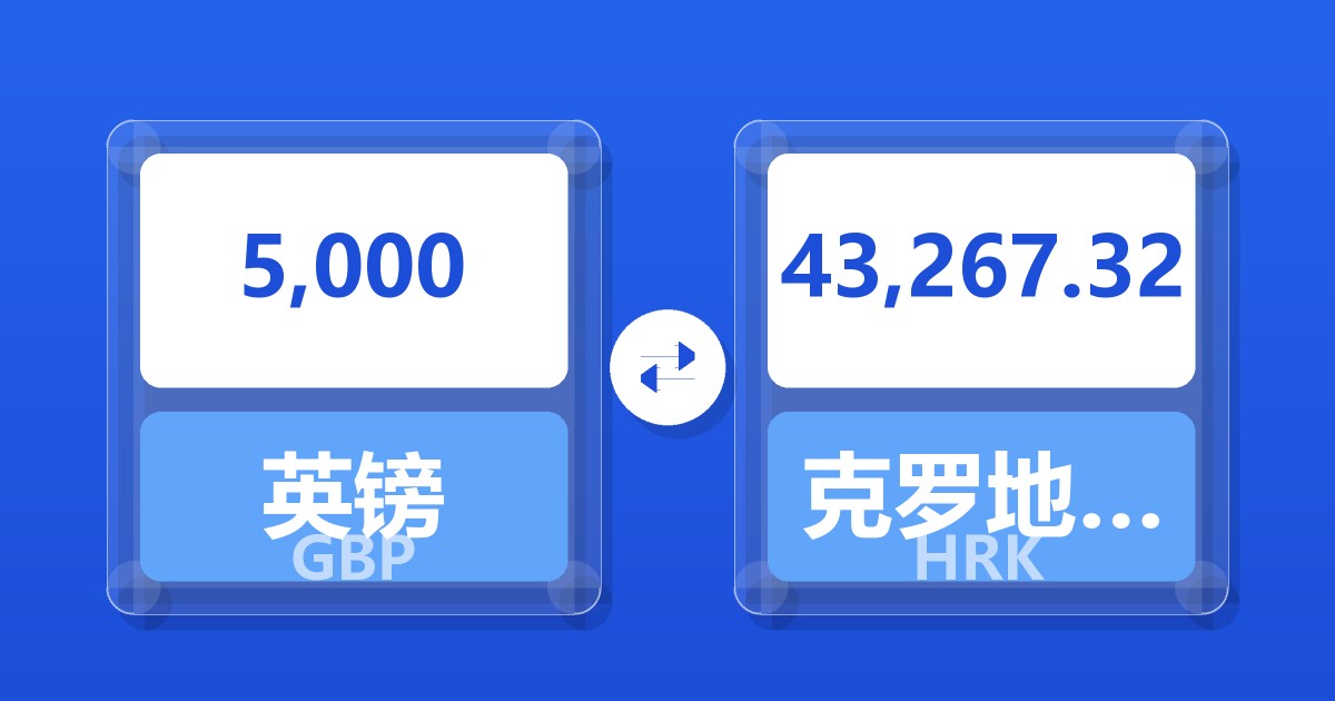 5,000英镑兑克罗地亚库纳