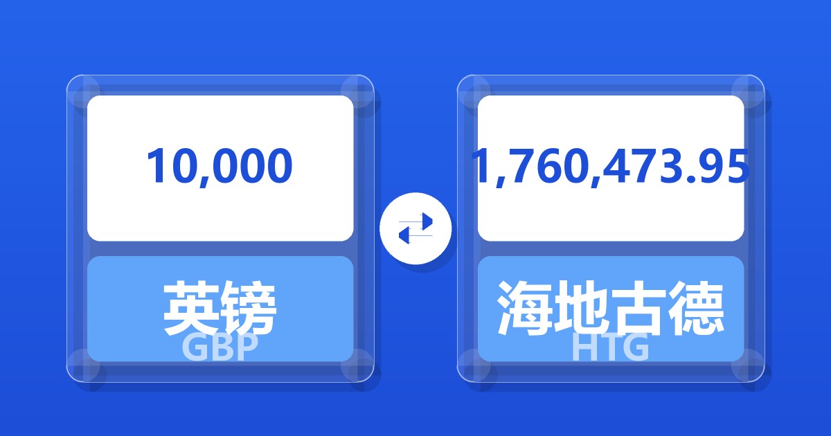 10,000英镑兑海地古德