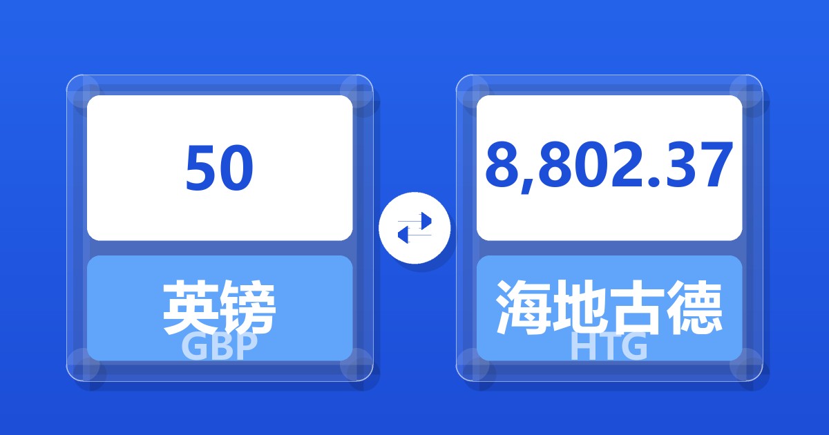 50英镑兑海地古德