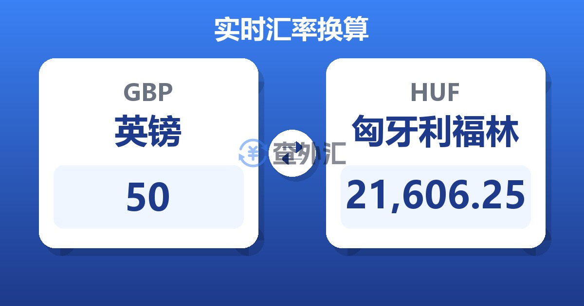 50英镑兑匈牙利福林