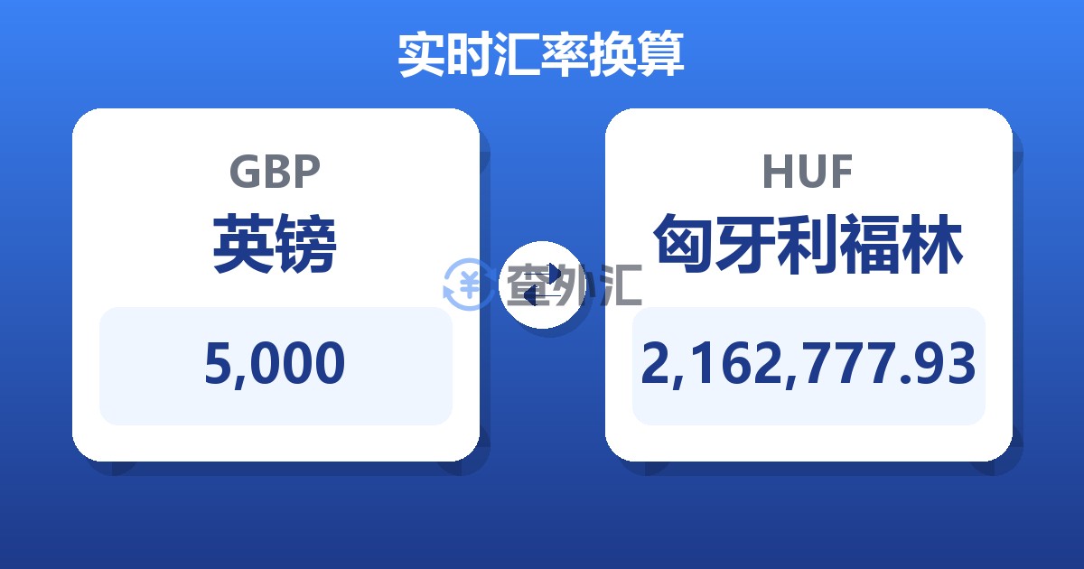 5,000英镑兑匈牙利福林