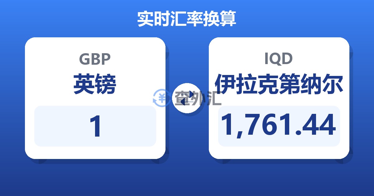 1英镑兑伊拉克第纳尔