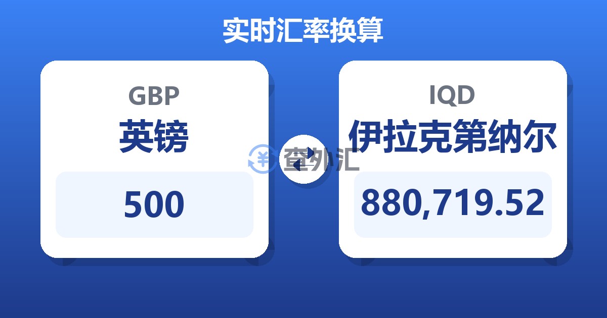 500英镑兑伊拉克第纳尔