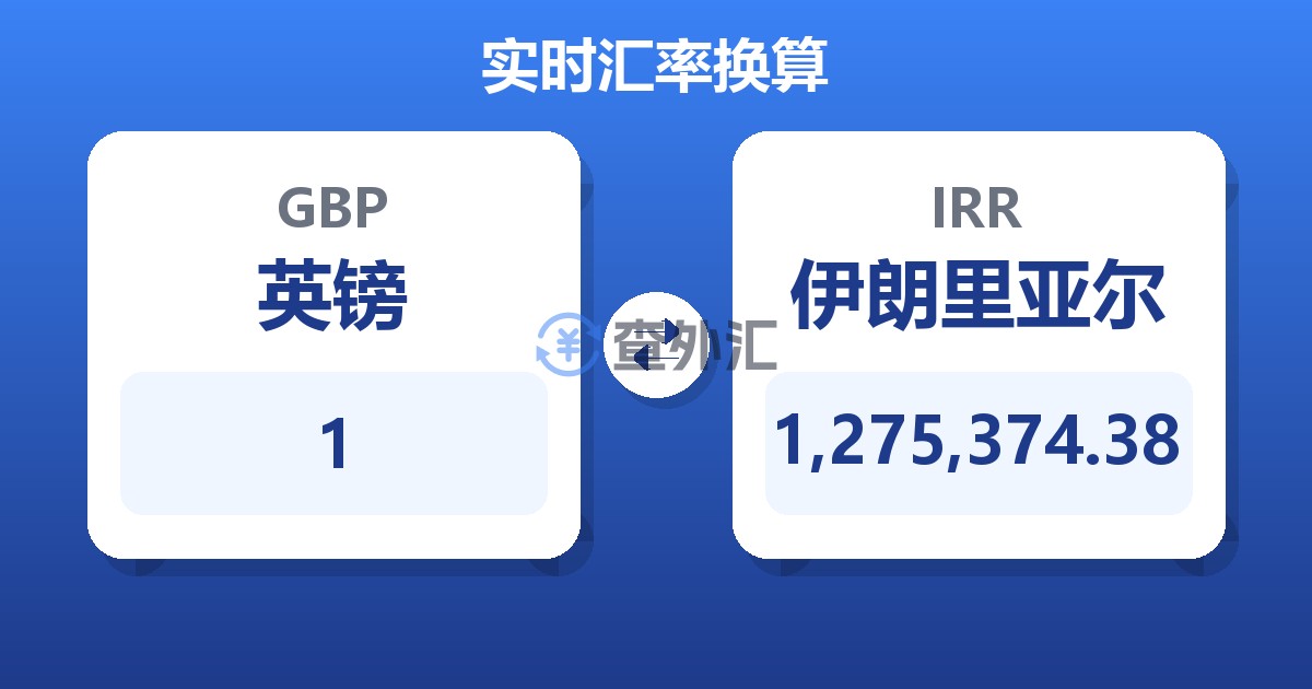 1英镑兑伊朗里亚尔