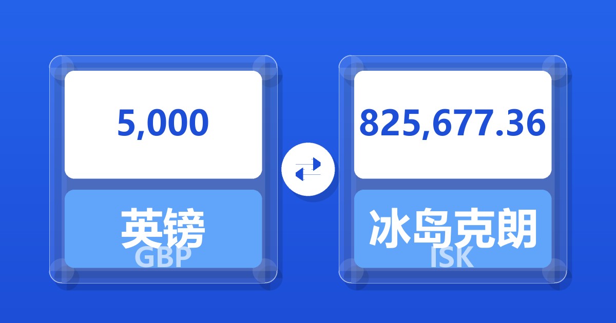 5,000英镑兑冰岛克朗