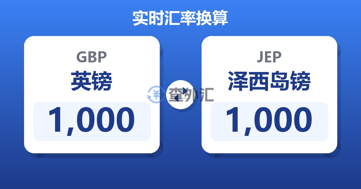 1,000英镑兑泽西岛镑