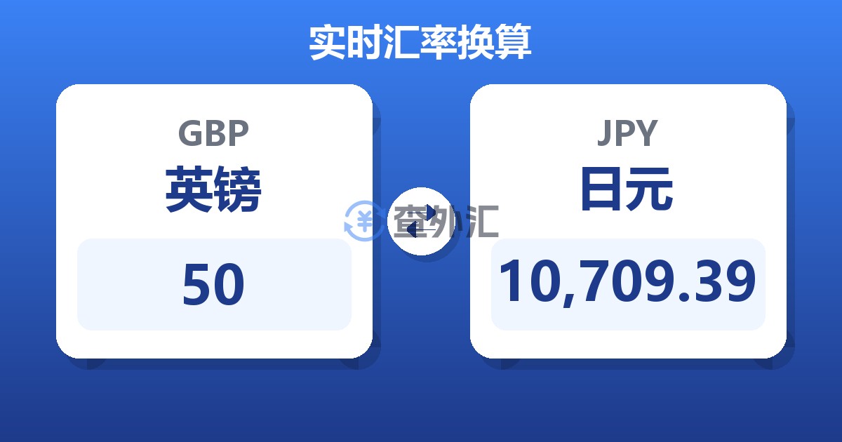 50英镑兑日元
