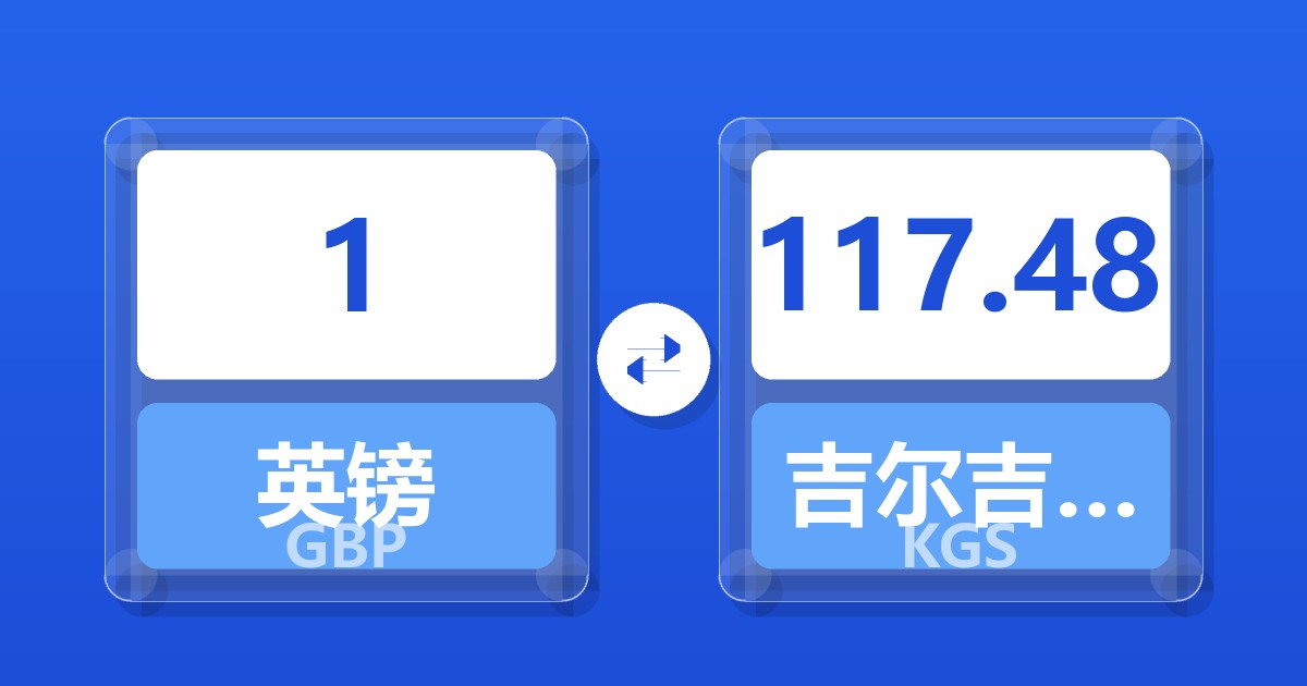 1英镑兑吉尔吉斯斯坦索姆