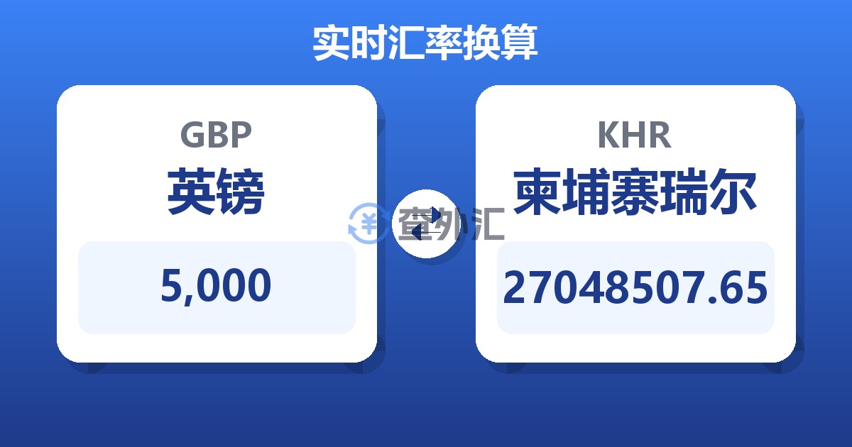 5,000英镑兑柬埔寨瑞尔