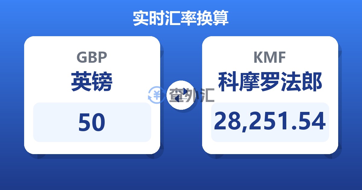50英镑兑科摩罗法郎