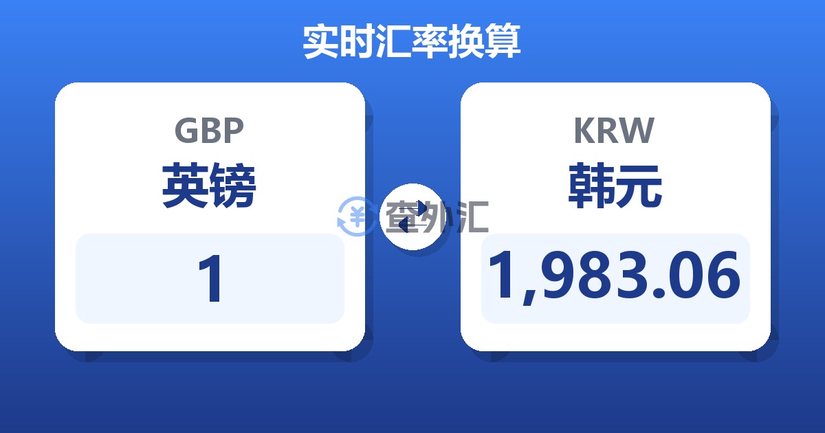 1英镑兑韩元