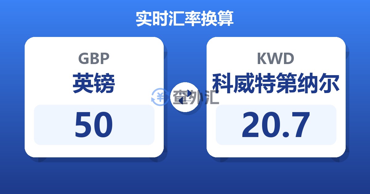 50英镑兑科威特第纳尔