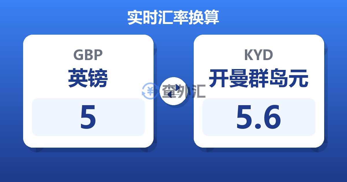 5英镑兑开曼群岛元