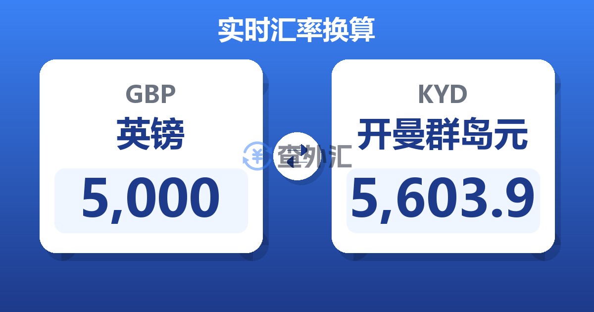 5,000英镑兑开曼群岛元