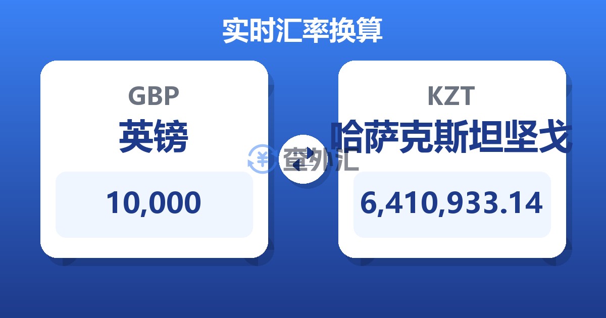 10,000英镑兑哈萨克斯坦坚戈