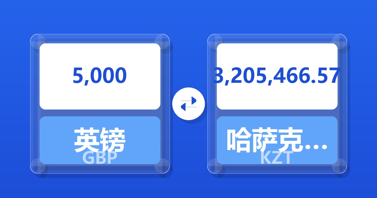 5,000英镑兑哈萨克斯坦坚戈