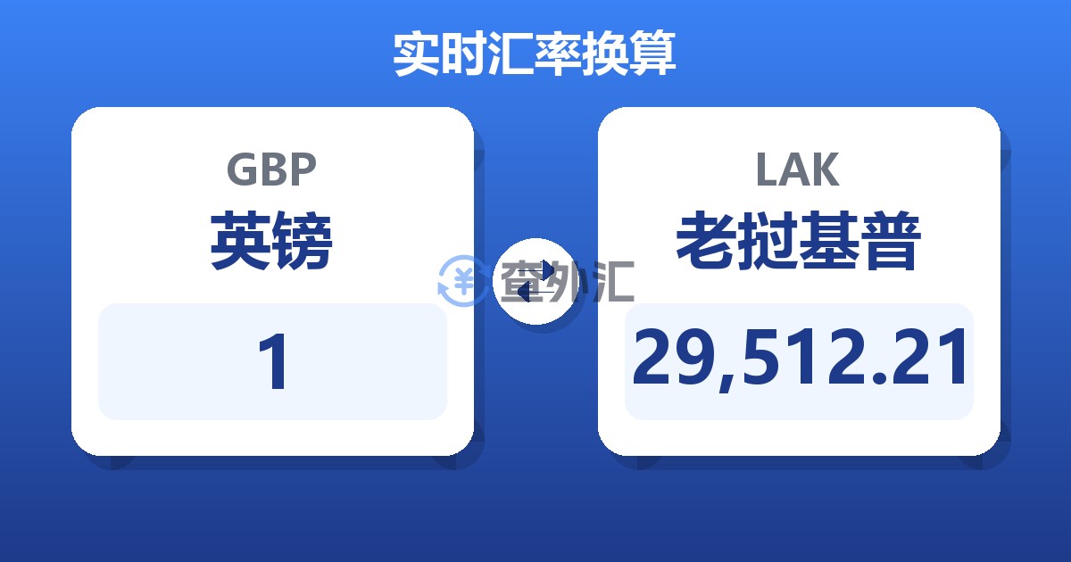 1英镑兑老挝基普