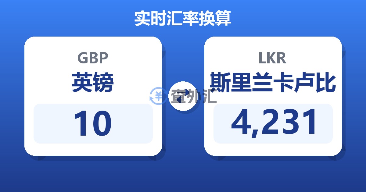 10英镑兑斯里兰卡卢比