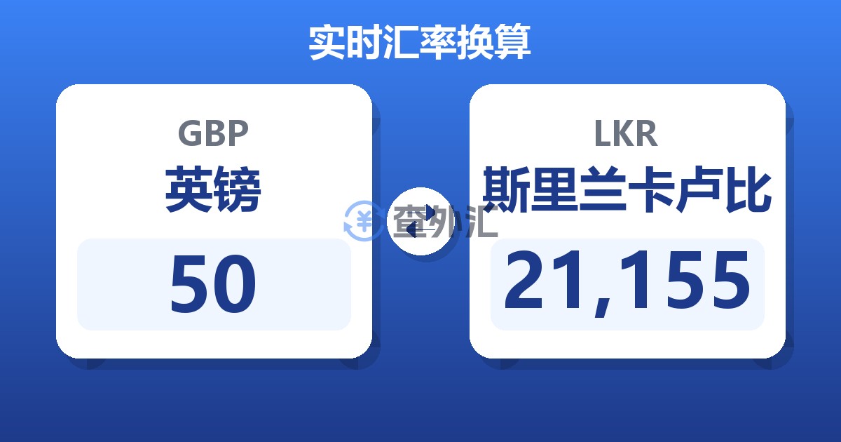 50英镑兑斯里兰卡卢比