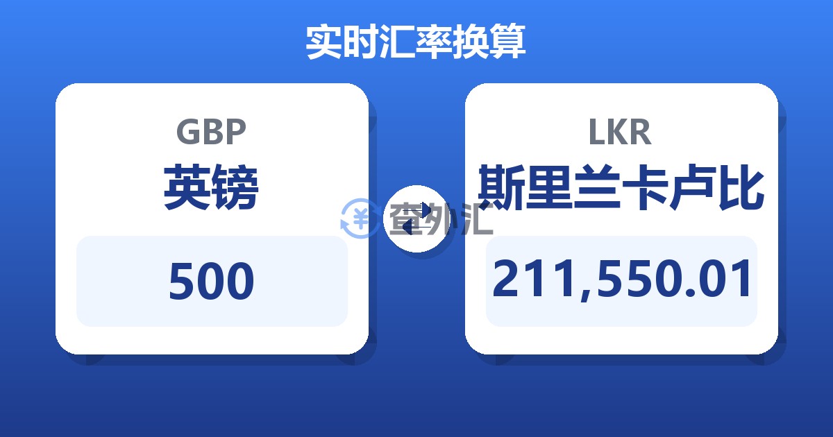 500英镑兑斯里兰卡卢比