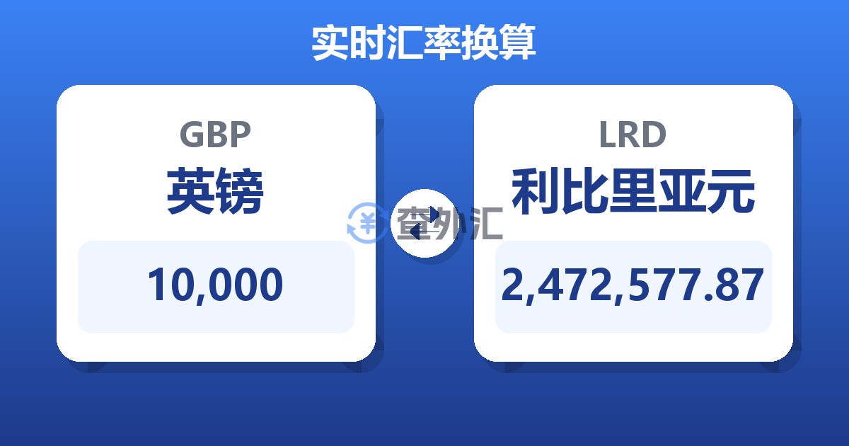 10,000英镑兑利比里亚元