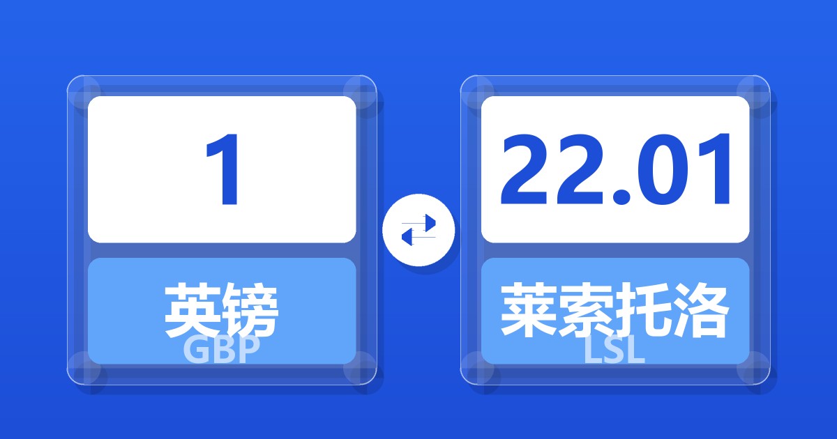 1英镑兑莱索托洛蒂