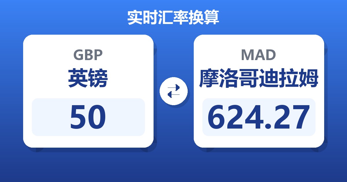 50英镑兑摩洛哥迪拉姆