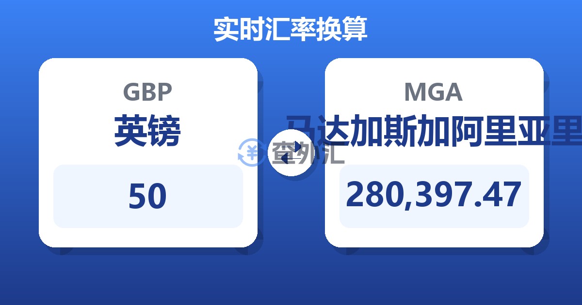 50英镑兑马达加斯加阿里亚里
