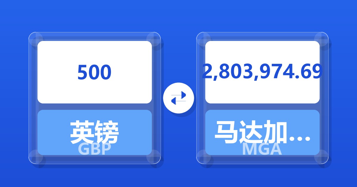 500英镑兑马达加斯加阿里亚里