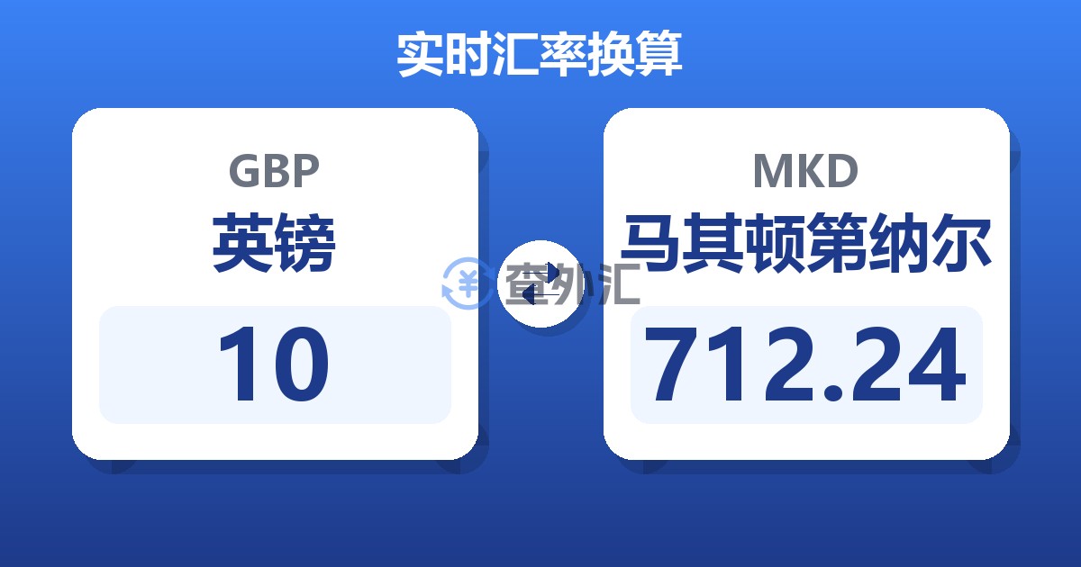 10英镑兑马其顿第纳尔
