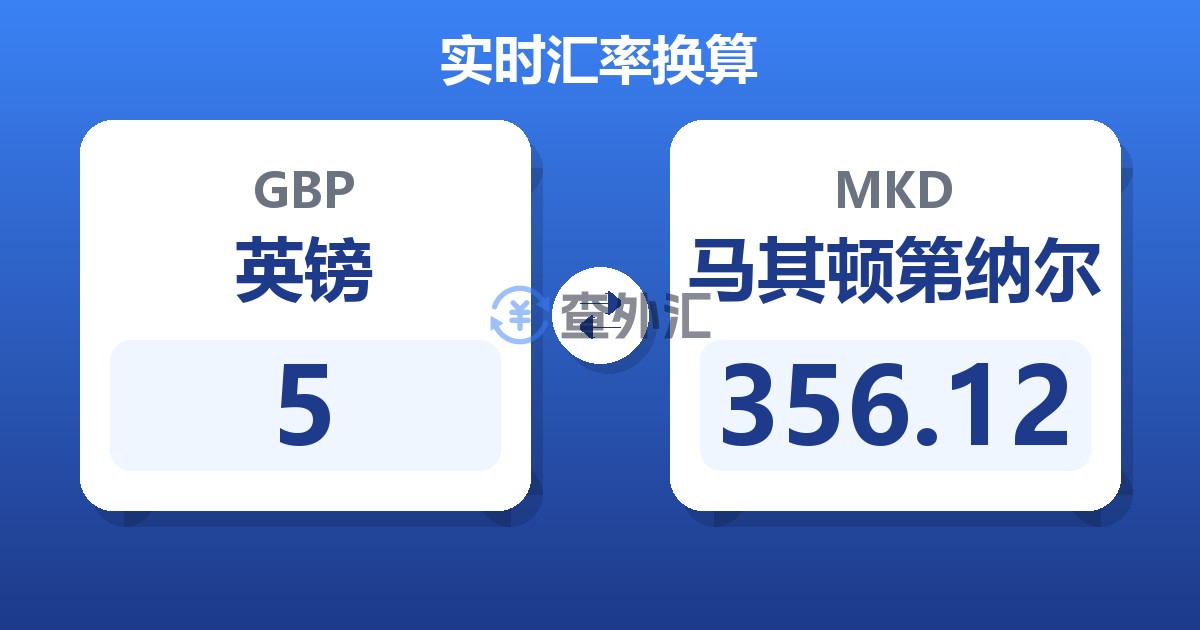 5英镑兑马其顿第纳尔