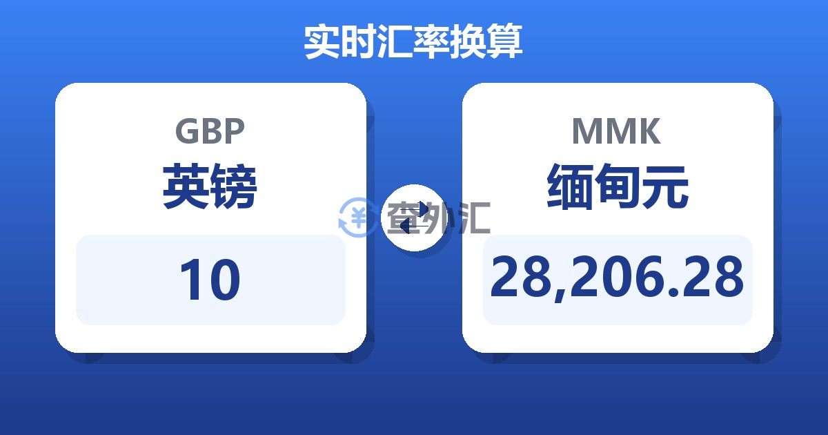 10英镑兑缅甸元
