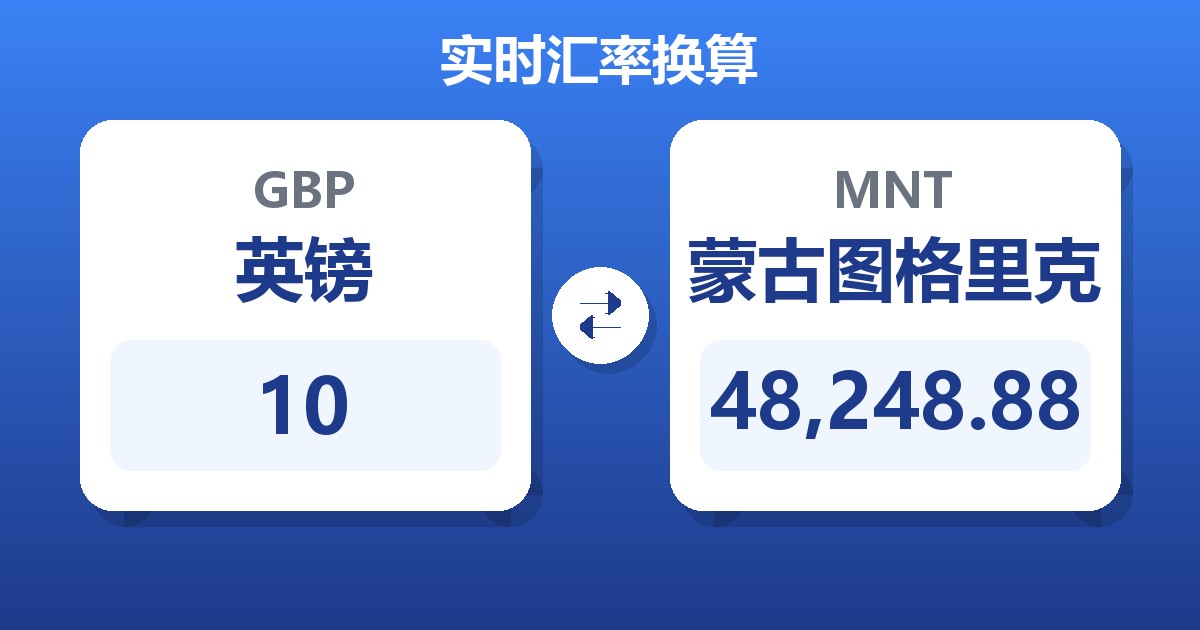 10英镑兑蒙古图格里克