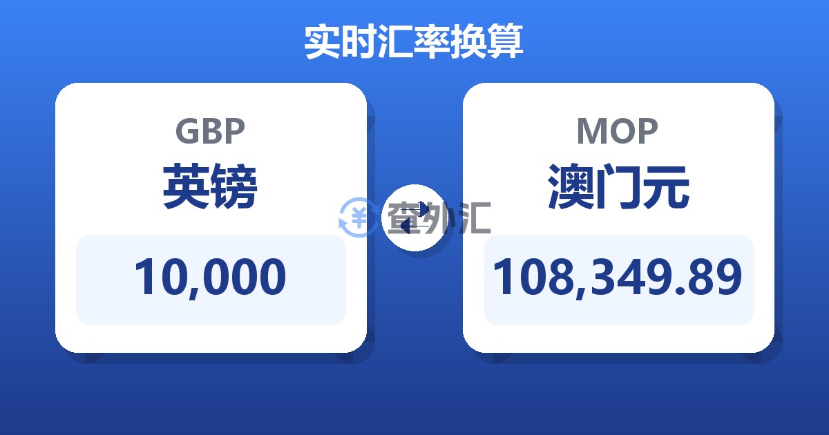 10,000英镑兑澳门元