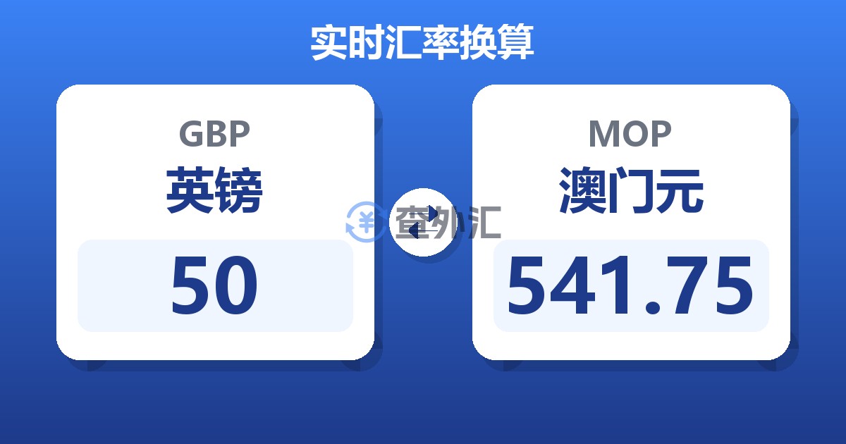 50英镑兑澳门元