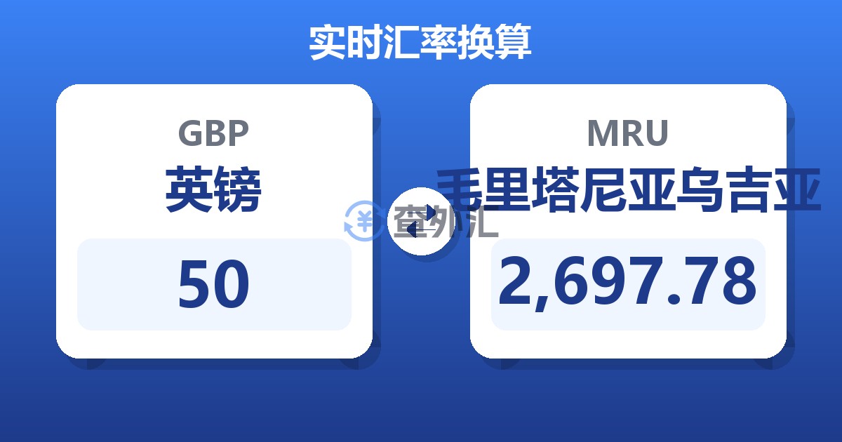50英镑兑毛里塔尼亚乌吉亚