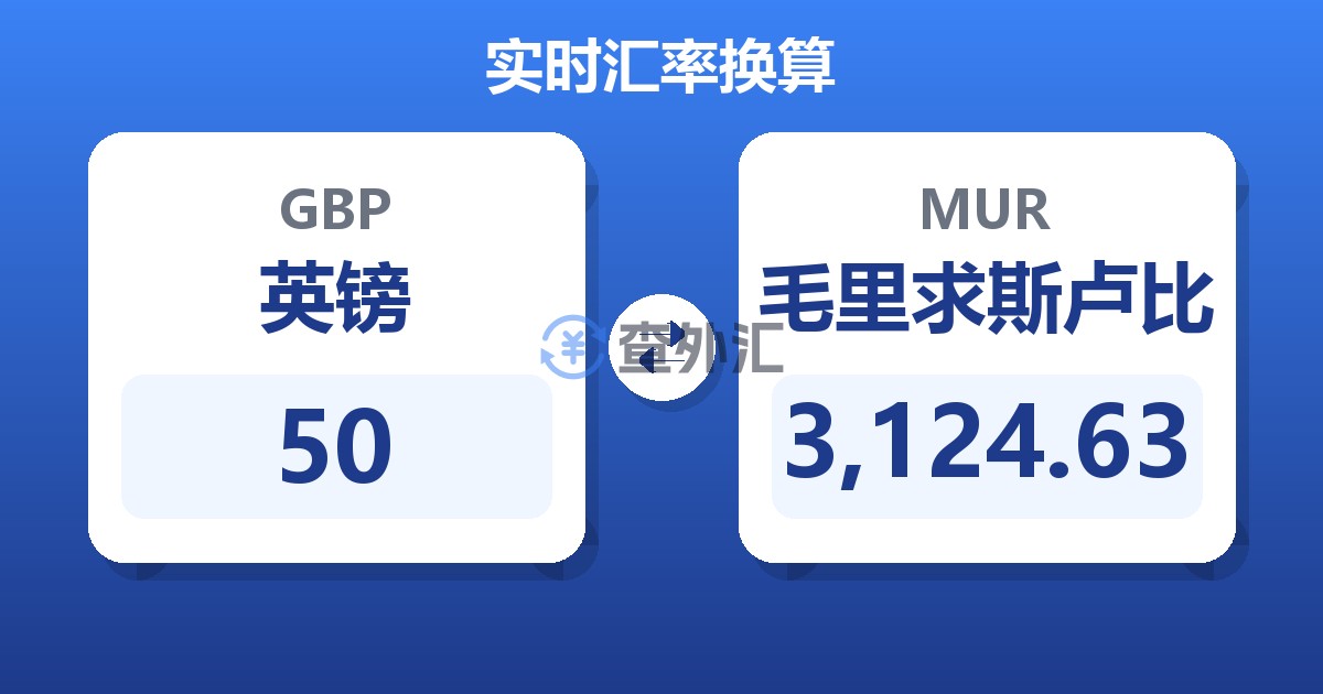 50英镑兑毛里求斯卢比