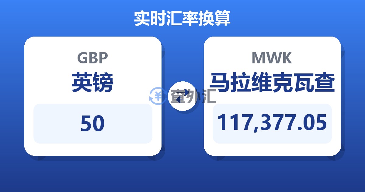 50英镑兑马拉维克瓦查