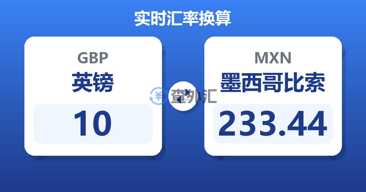 10英镑兑墨西哥比索
