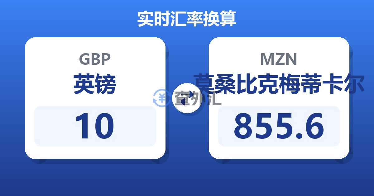 10英镑兑莫桑比克梅蒂卡尔