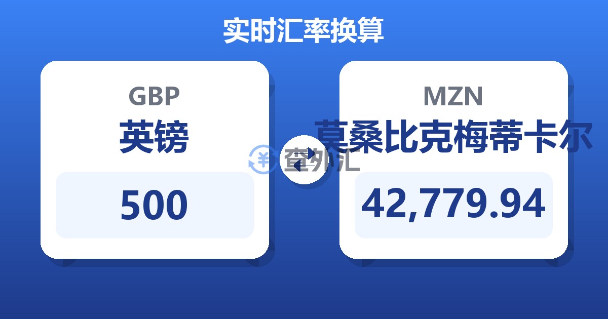 500英镑兑莫桑比克梅蒂卡尔