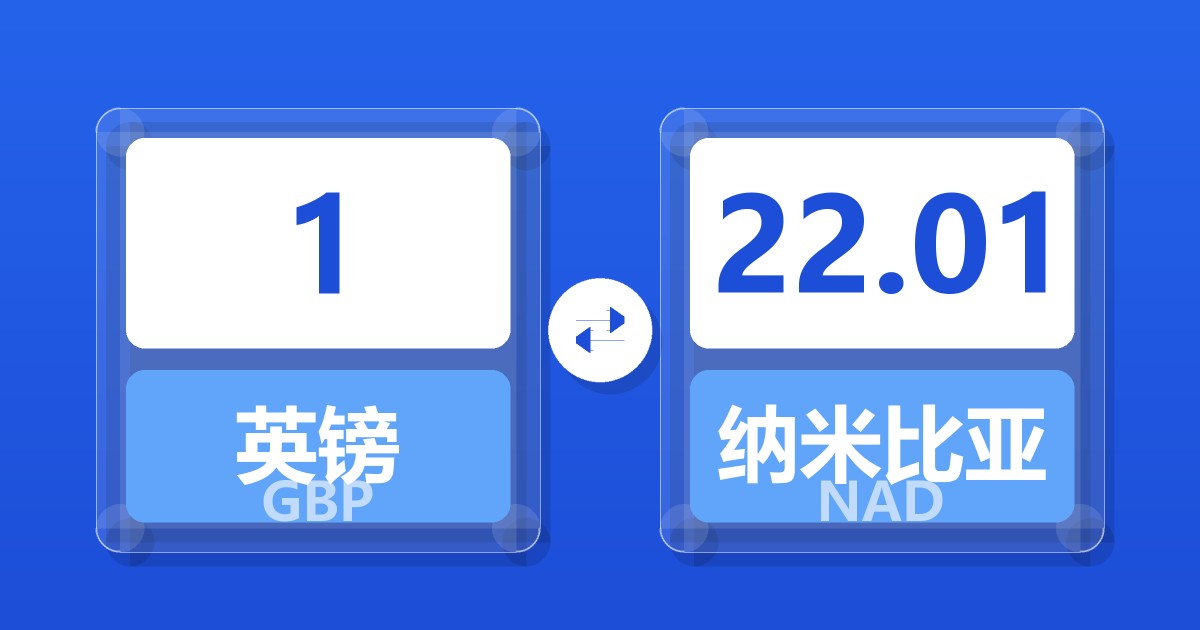 1英镑兑纳米比亚元