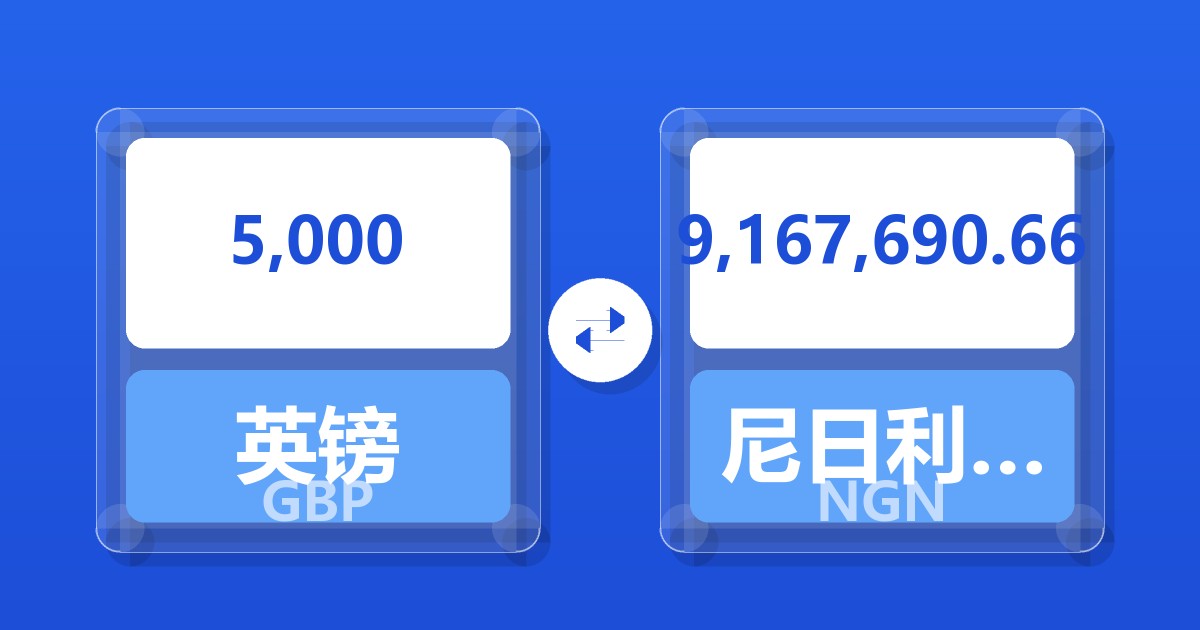 5,000英镑兑尼日利亚奈拉