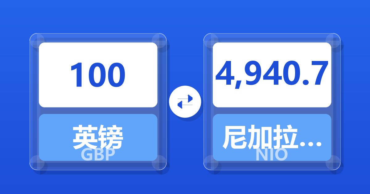 100英镑兑尼加拉瓜科多巴