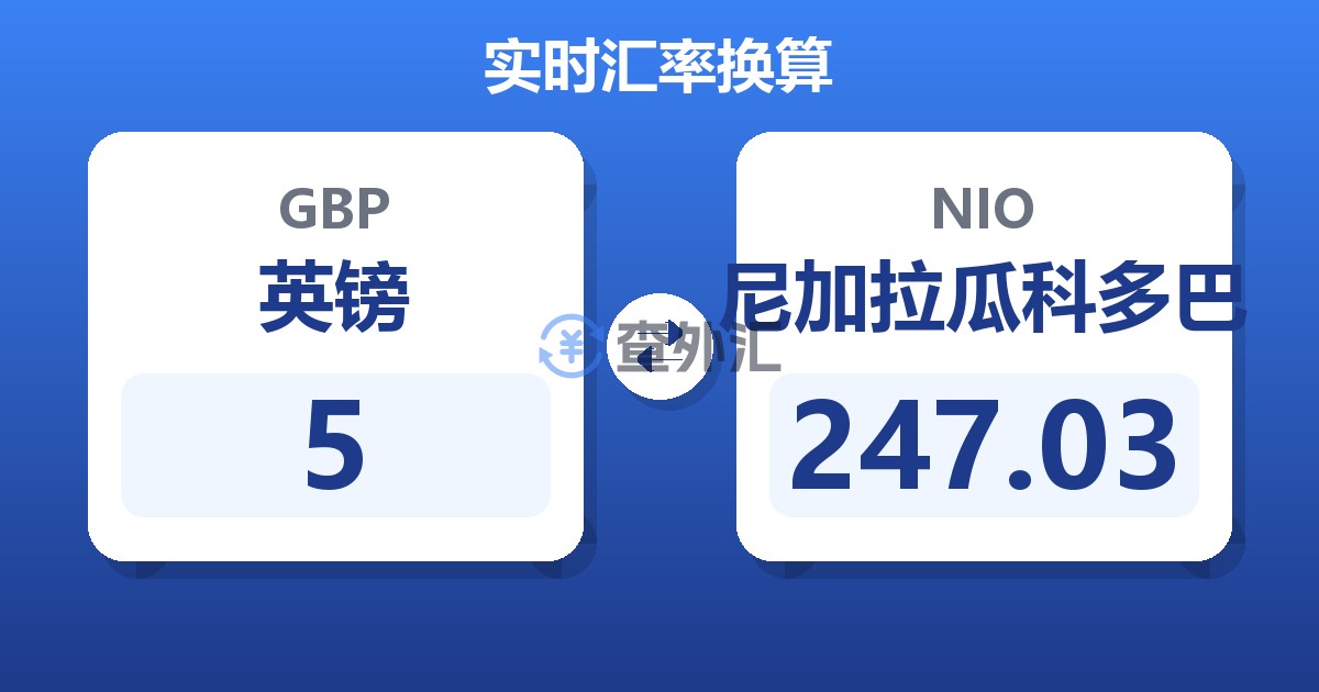 5英镑兑尼加拉瓜科多巴