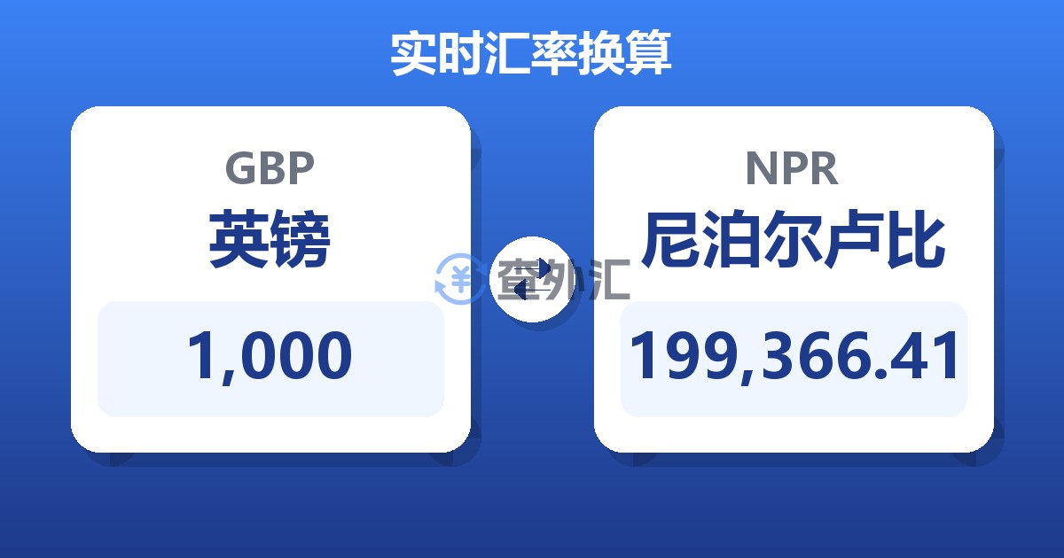 1,000英镑兑尼泊尔卢比