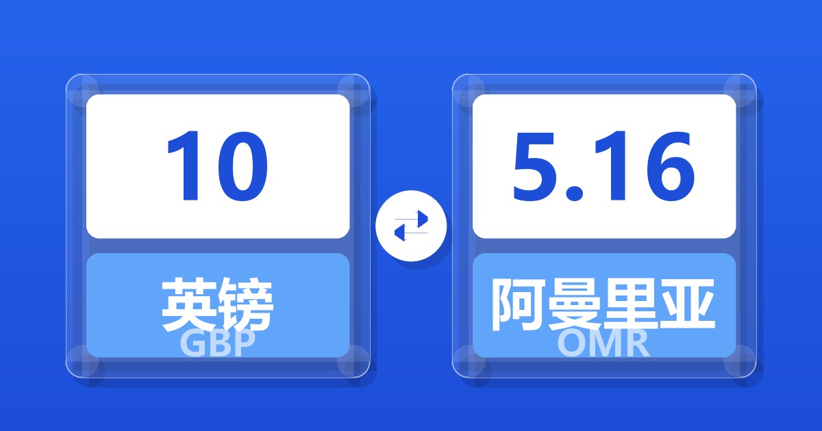 10英镑兑阿曼里亚尔